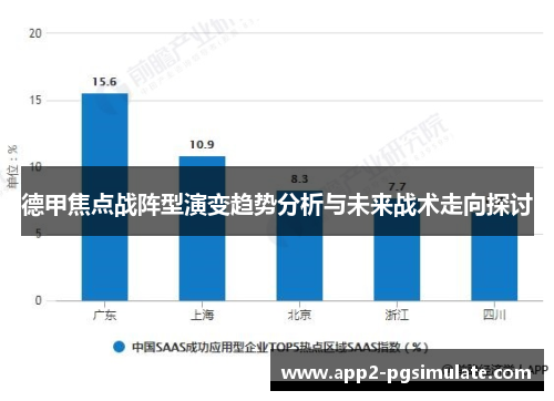 德甲焦点战阵型演变趋势分析与未来战术走向探讨 德甲焦点战阵型演变趋势分析与未来战术走向探讨