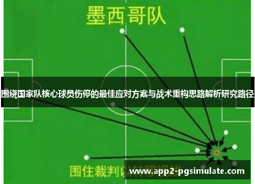 围绕国家队核心球员伤停的最佳应对方案与战术重构思路解析研究路径