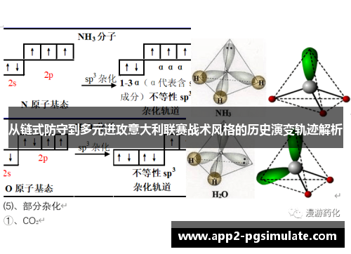 从链式防守到多元进攻意大利联赛战术风格的历史演变轨迹解析