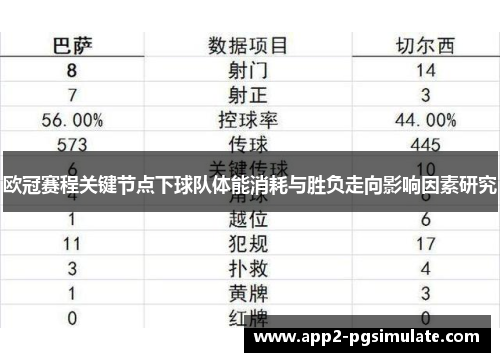 欧冠赛程关键节点下球队体能消耗与胜负走向影响因素研究